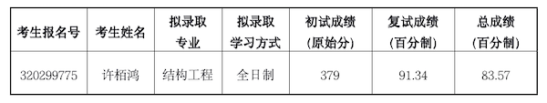 截屏2022-04-12 上午11.15.35.png 截屏2022-04-12 上午11.15.35.png